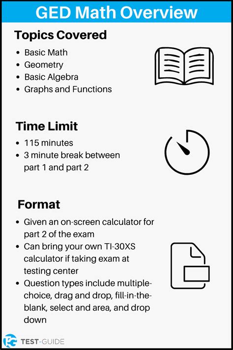 ged test harder|how hard is the math ged test.